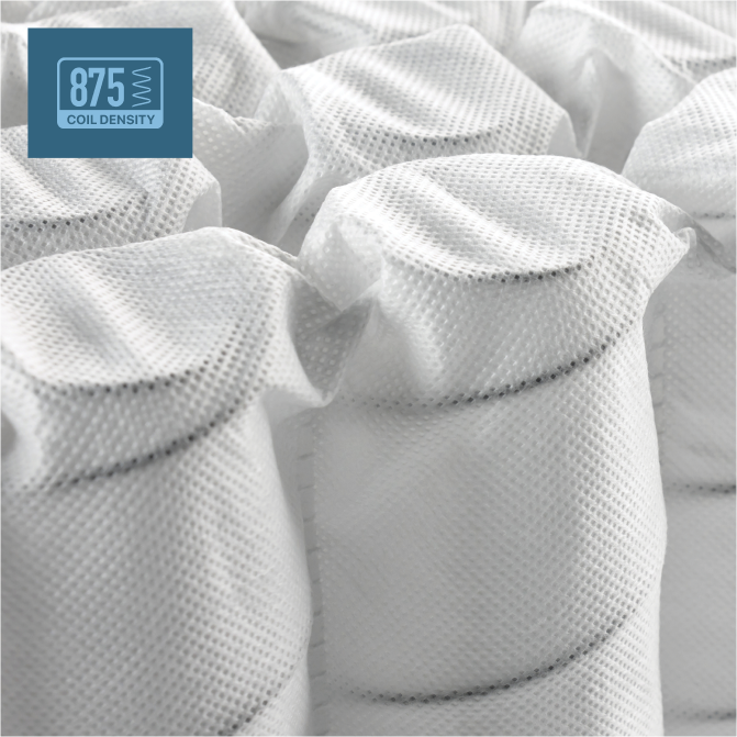 Core-Coils-Image@2x.png