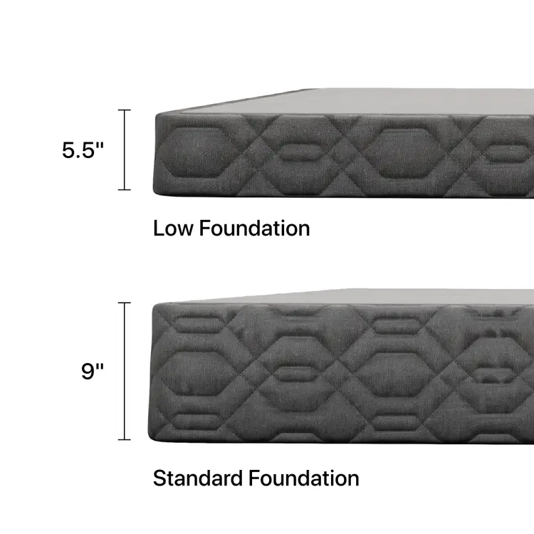 Beautyrest Black® Mattress Foundation
