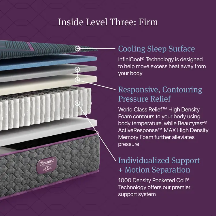 Beautyrest World Class Hybrid