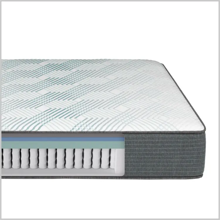Beautyrest PressureSmart