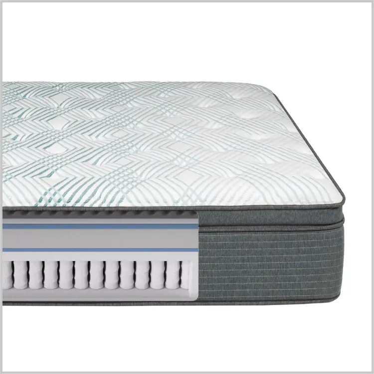 Beautyrest PressureSmart