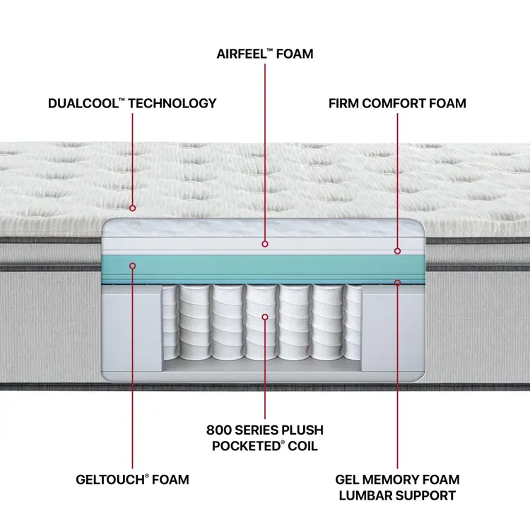 Beautyrest BR800 Plush Pillow Top
