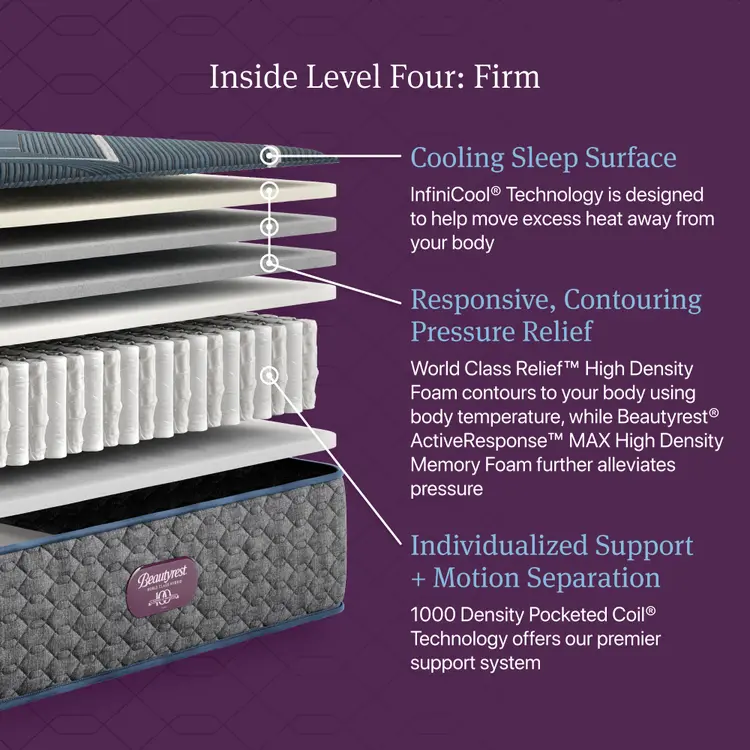 Beautyrest World Class Hybrid