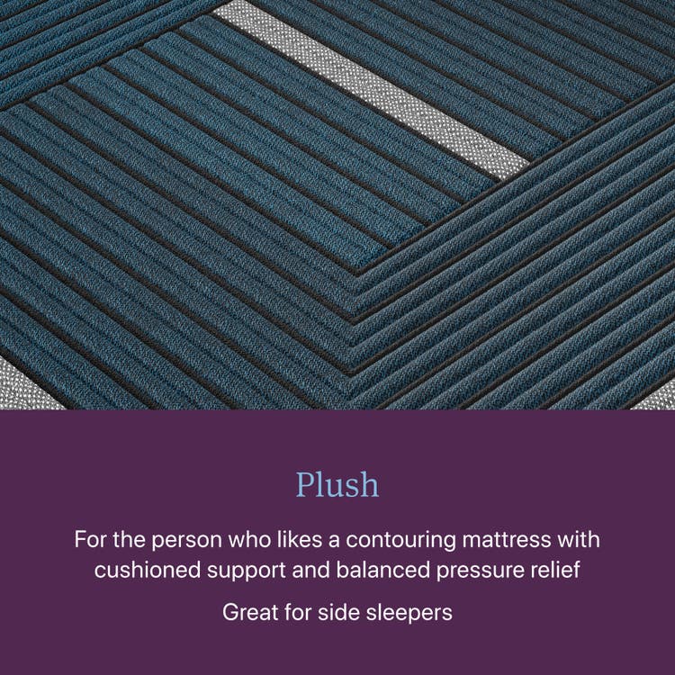 Beautyrest World Class Hybrid