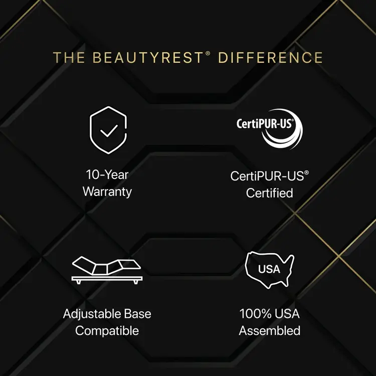 Beautyrest Black Hybrid