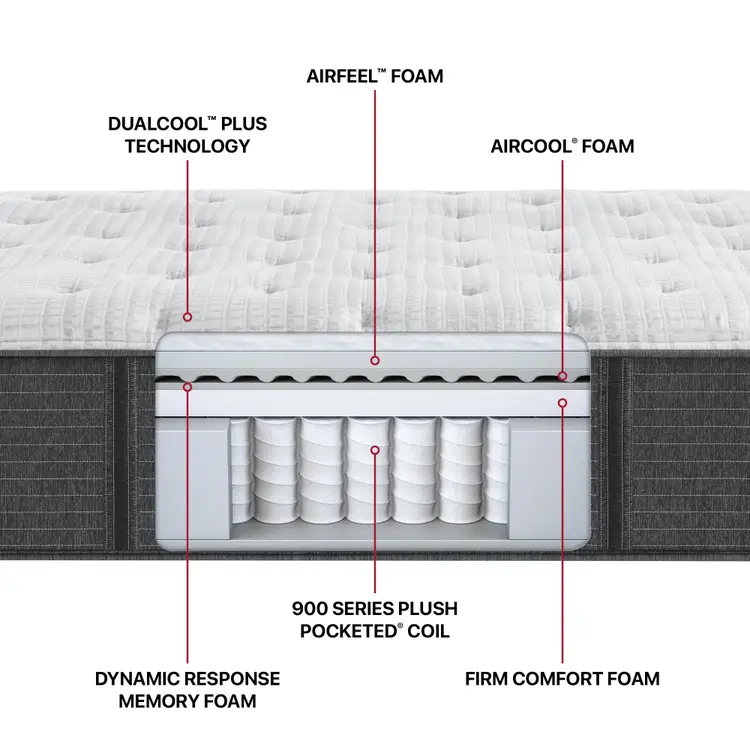 Beautyrest Silver BRS900-C Medium