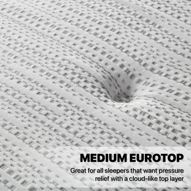 Beautyrest Silver BRS900 Medium Euro Top